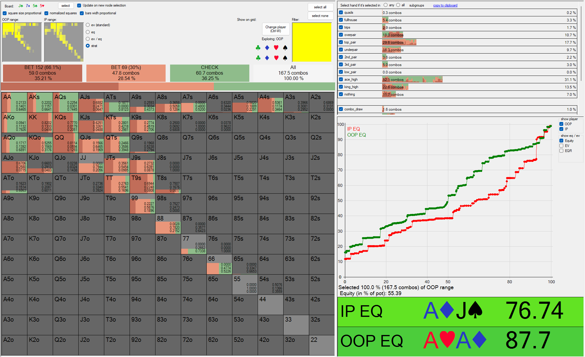 PioSOLVER's Range Explorer